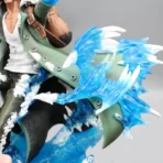 figura aokiji